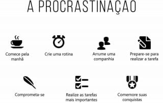 Infográfico com fundo branco detalhando 7 maneiras de evitar a procrastinação, apresentando ícones pretos e tópicos de produtividade como criar rotina, comprometer-se e priorizar tarefas importantes.