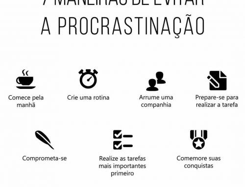 Procrastrinar