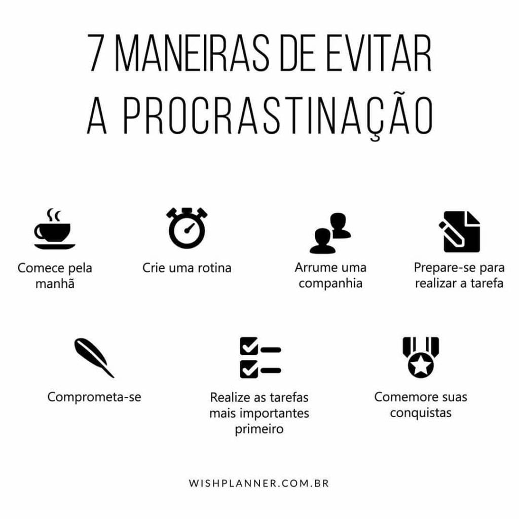 Procrastinar