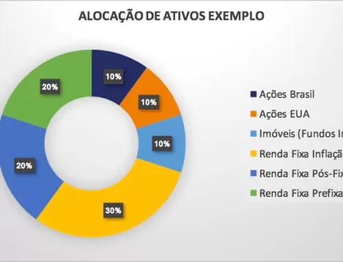 O erro que traders cometem e piora a parte mental